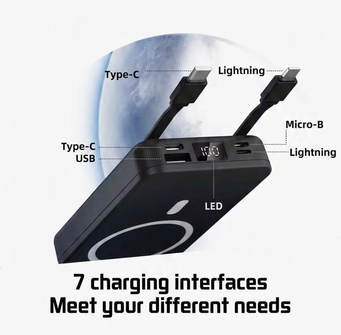 Novyra PowerCore Fast Charging Power Bank